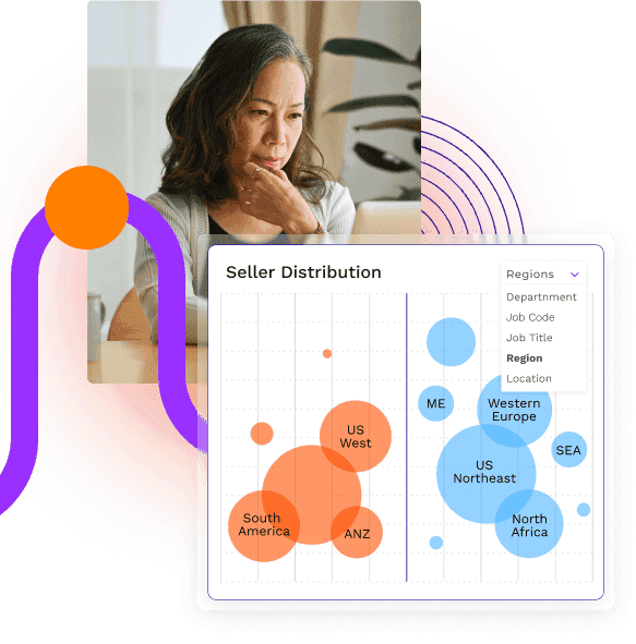 Assess and optimize rep performance with real-world data