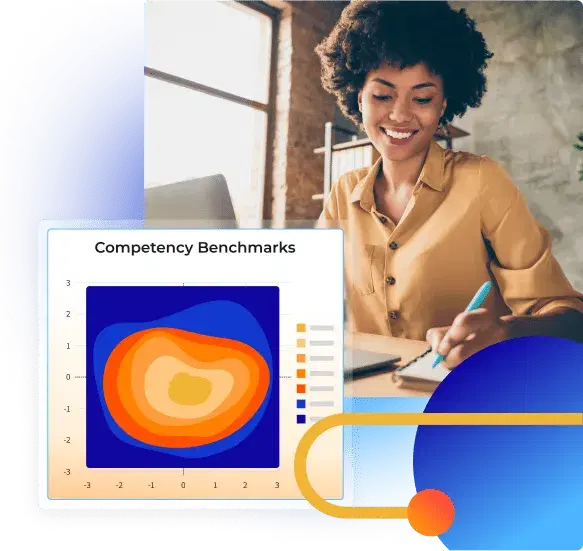 Personalize training and measure the impact