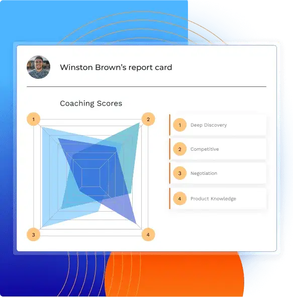 Go beyond the basics to track what matters