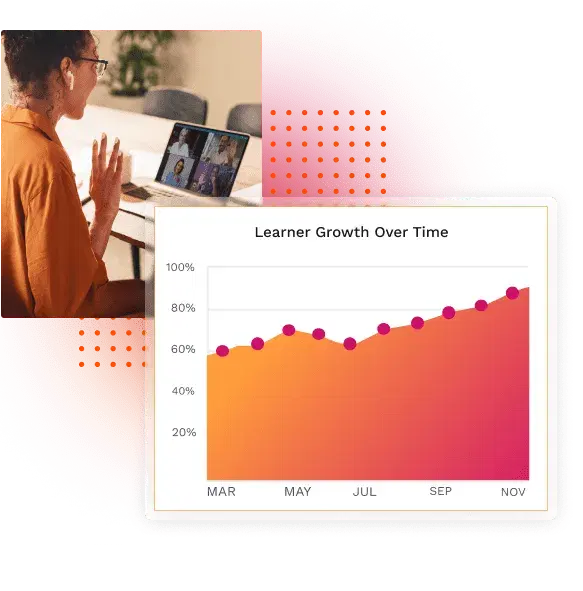 Drive sales performance